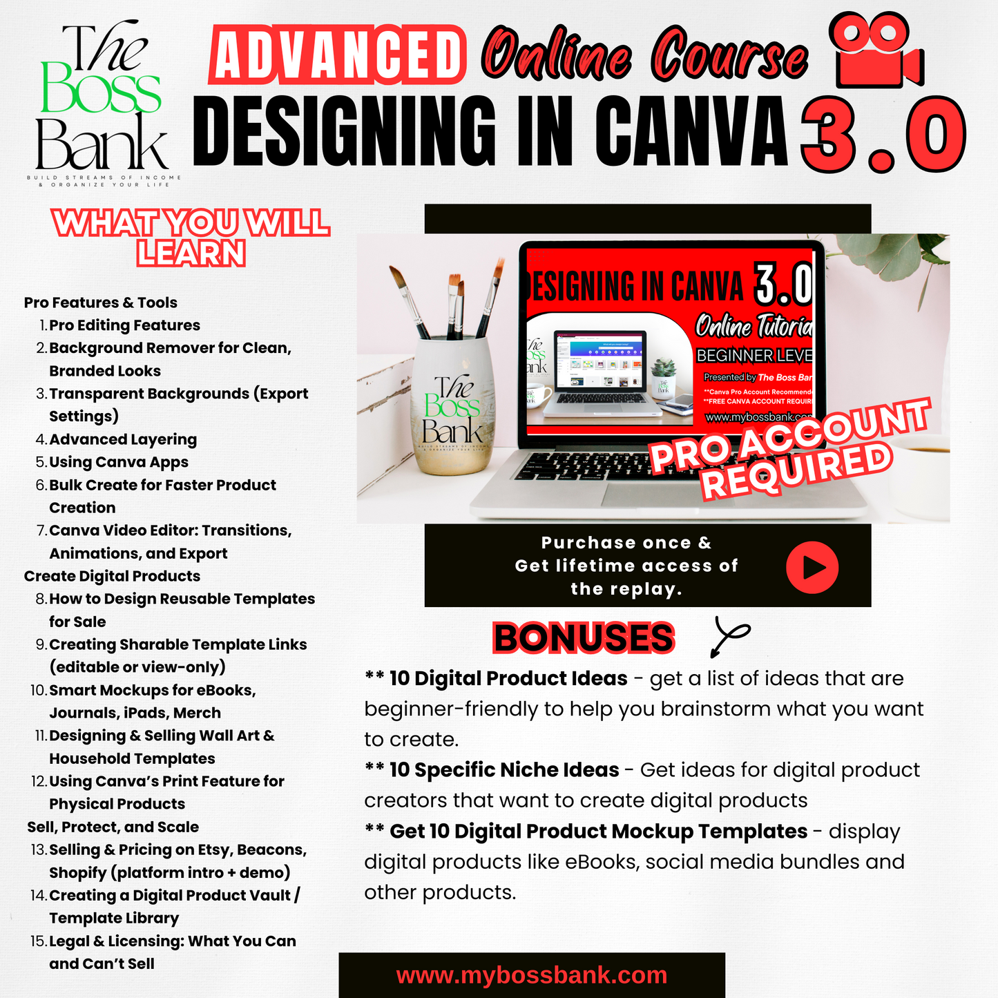 CANVA 1.0 - Designing With Confidence
