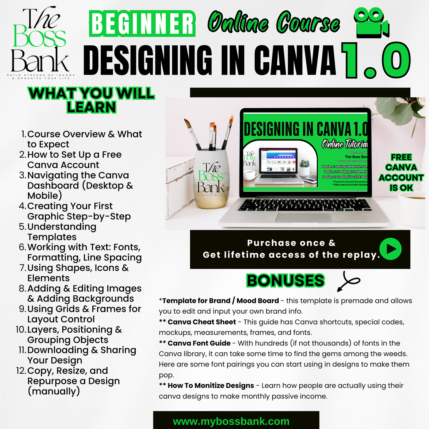 CANVA 1.0 - Designing With Confidence